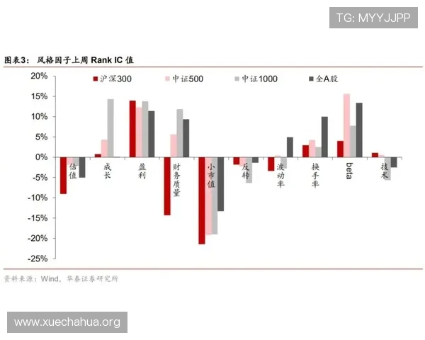 bg真人月收入统计：影响玩家收益的关键因素详解